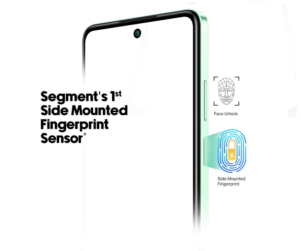Fingerprint sensor