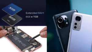 Optimal Smartphone RAM